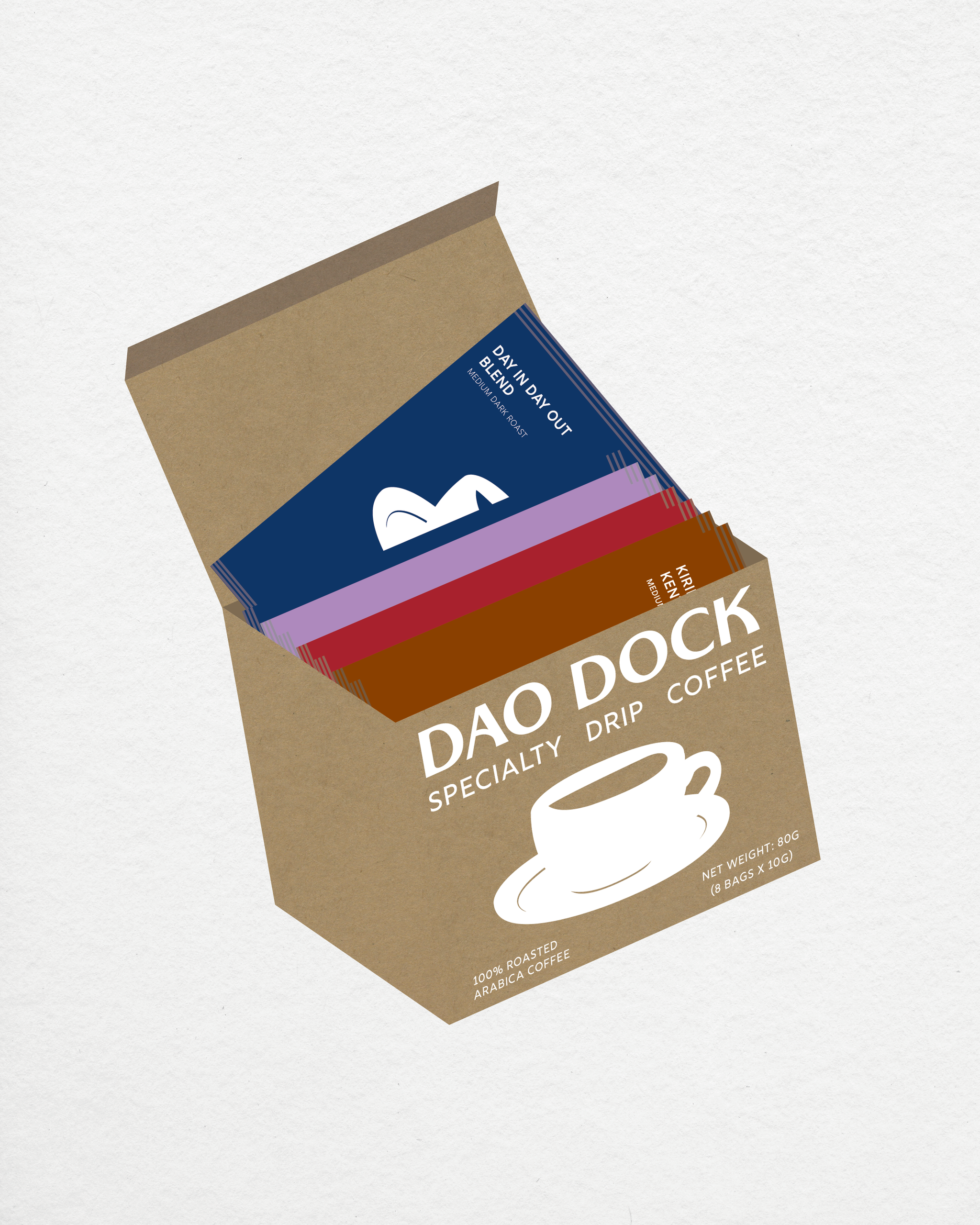 The Variety Box | Coffee Tasting Gift Set | Dao Dock